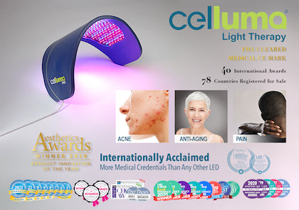 Celluma Featured in Irish Beauty